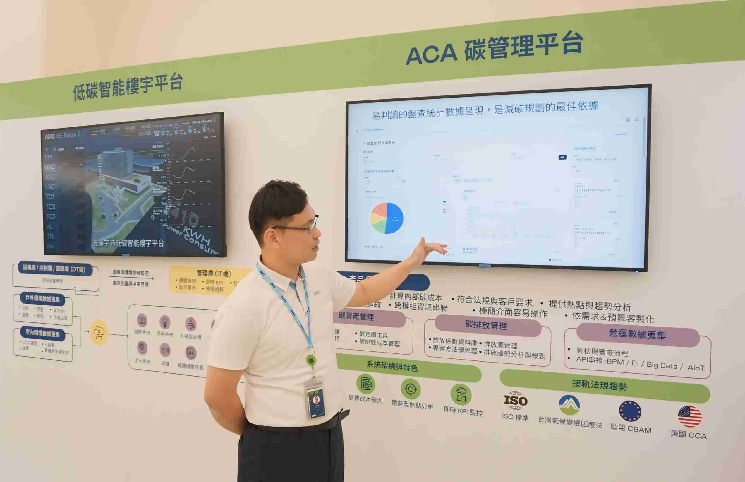 z6mg·人生就是博宇沛ACA碳管理平台扩增应用模块，，协助企业优化碳管理效率，，实现净零碳排目标